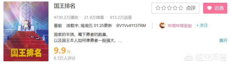 怎样看待《国王排名》爆火