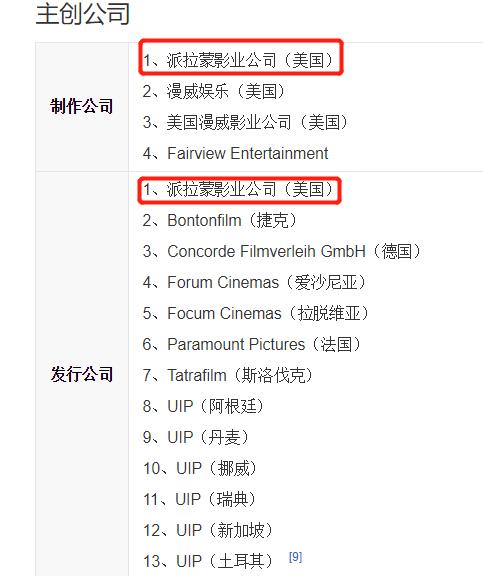 好莱坞五大电影公司各有什么特点