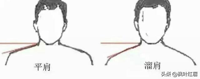 溜肩适合穿什么样袖子的旗袍,插肩的还是上袖的