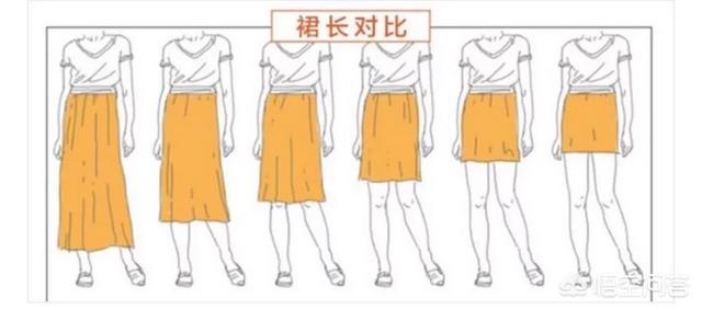 针织半身裙的下摆多长最好看