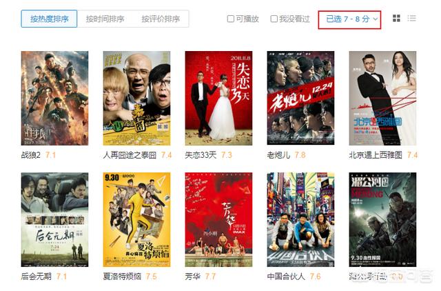 豆瓣电影评分是什么为什么一部电影好坏都靠它来判断_女性吧(女人吧)