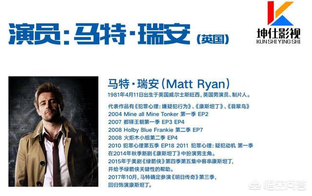 院线电影《夺宝大师》优势在哪里