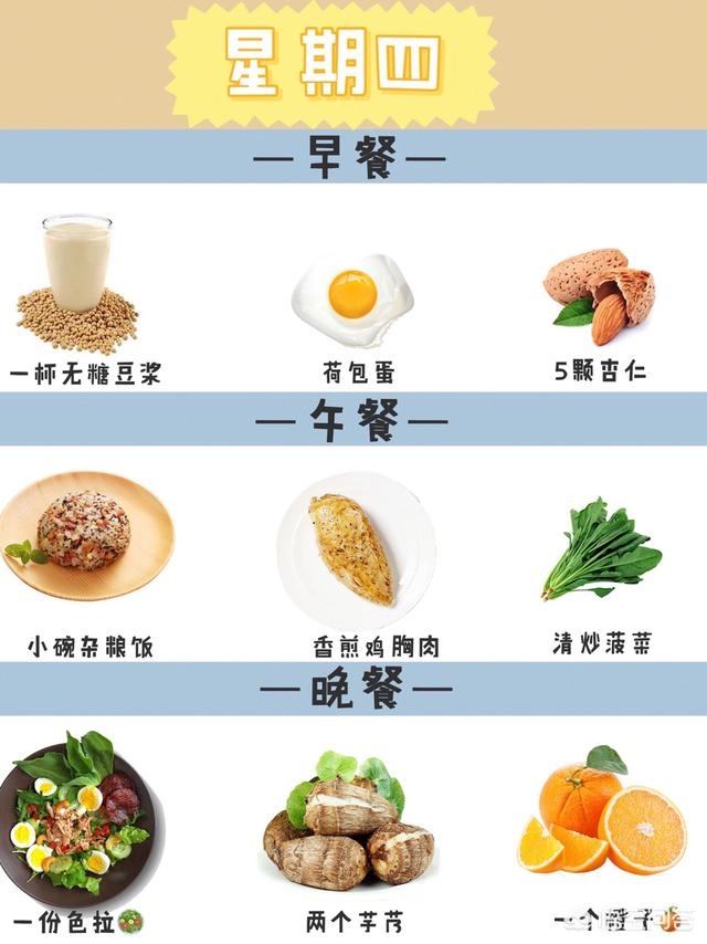 养生减肥食谱,有什么食物是帮助减肥的吗(有助于减肥的食物有哪些)