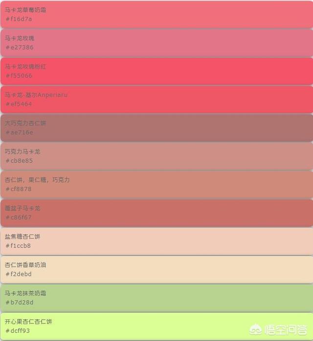 如果你还不知道马卡龙系都有什么颜色的话,那就先来看看它们的色卡吧