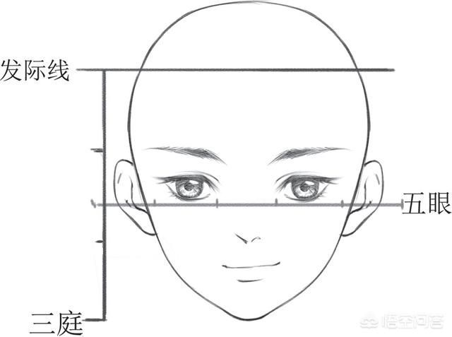 画动漫人物眼睛时怎么画对称