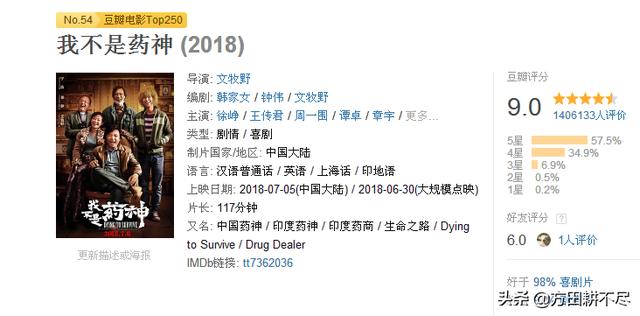 口碑大爆的《我不是药神》,票房会成为今年国产电影冠军吗