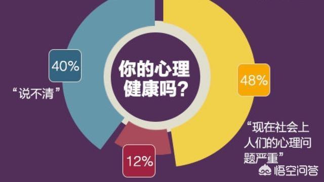 精神病和神经病有什么区别